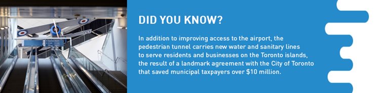 Factoid: In addition to improving access to the airport, the pedestrian tunnel carriers new water and sanitary lines to serve residents and businesses on the Toronto islands, the result of a landmark agreement with the City of Toronto that saved municipal taxpayers over $10 million