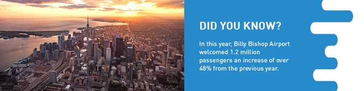Factoid: In this year, Billy Bishop Toronto City Airport welcomed 1.2 million passengers an increase of over 48% from the previous year